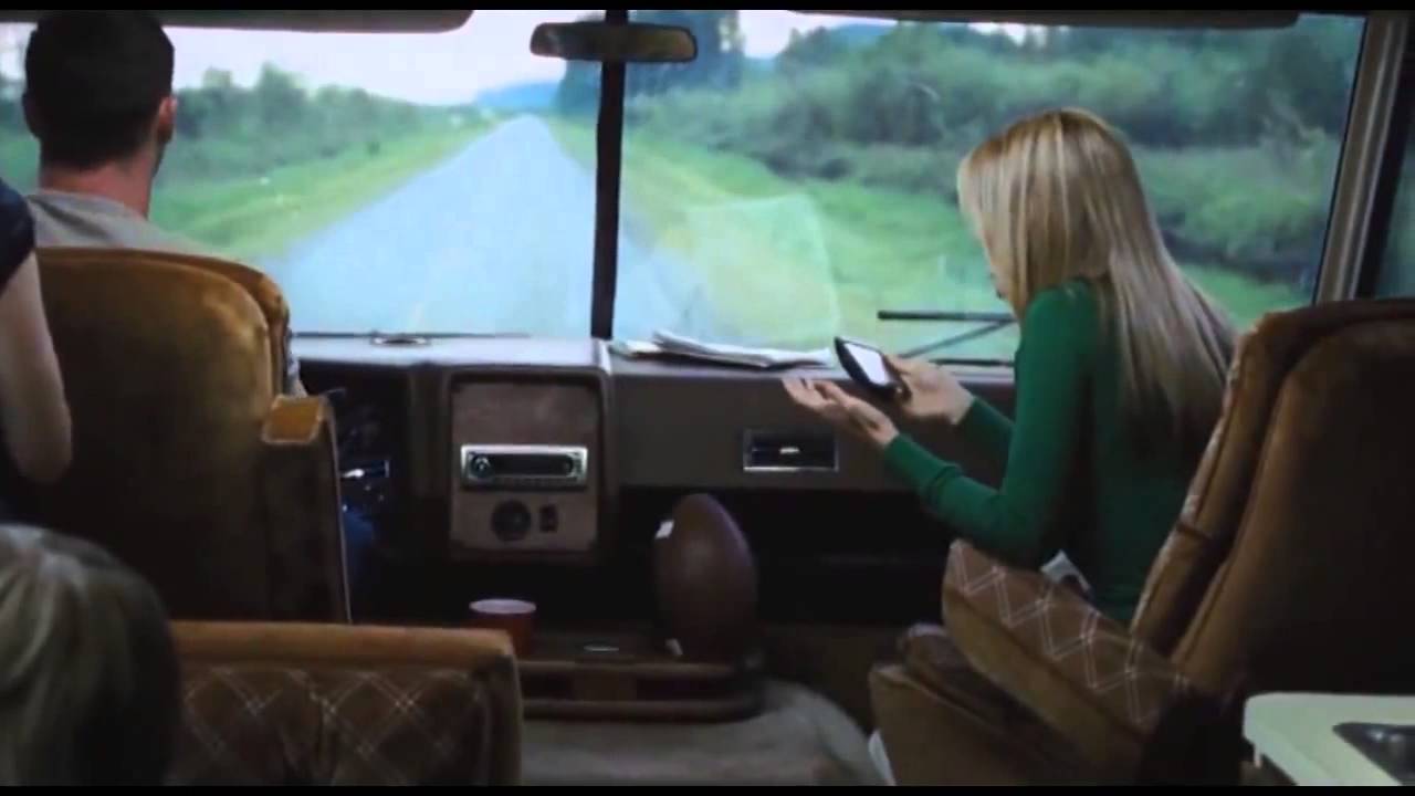 Unit 22 Creative Media Production SIngle Camera Techniques Video Presentation YouTube