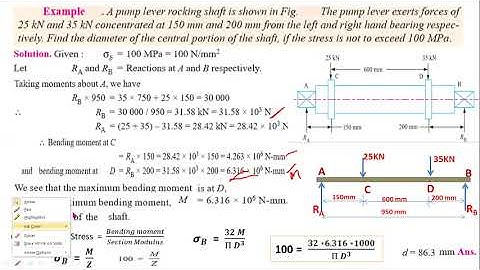 JNTUK R19  II ME Sem 2 DMM 1 Unit 4  Lecture 51   Design of shafts subjected to bending moment only