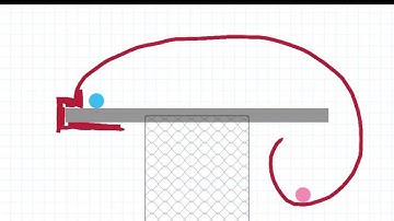 Brian Dots level 117. Fats way