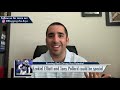 What Cowboys Position Group is the Deepest? | Blogging the Boys