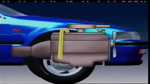 Emission Control Systems