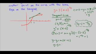 CPM Calculus 3-154 - Finding the tangent line