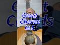 Great and super popular chord progression in E Major with interesting chord voicings!