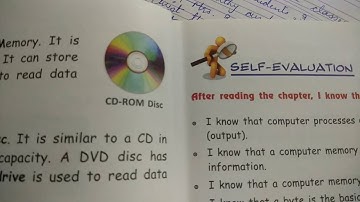 Class-4, Subject-Computer, Video-3, Chapter-1, Part-3 by Mrs Radhika