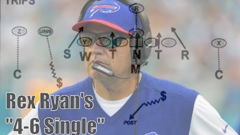 Inside the Playbook | "4-6 Single" | Cover1.net