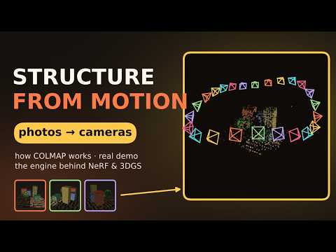 Structure-from-Motion Explained: How COLMAP Finds Your Cameras (Real Demo)