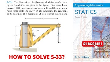 5-33 hibbeler statics 14th edition | hibbeler statics | hibbeler