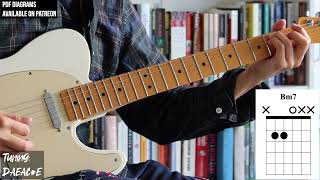 Vignette de la vidéo "DAEAC#E: Some Easy Must Know Chord Shapes!"