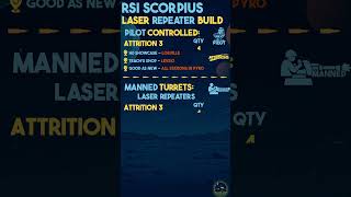 The Best RSI Scorpius Ship Loadout Credits Can Buy in Star Citizen