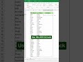 Microsoft Excel Tips &amp; Tricks 122