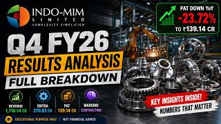 INDO-MIM Q4 FY26 Results: PAT Crashes 42%