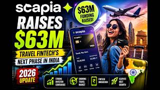 What Nobody Noticed About Scapia’s India Fintech Trend in 2026