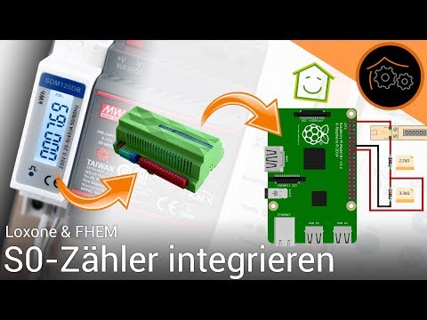 S0-Zähler in Loxone und FHEM | haus-automatisierung.com [4K]