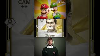 2024: Mrbeast 2025: Zidane 2026: Mario and luigi
