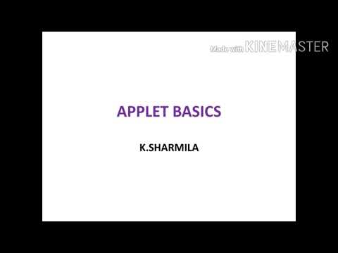 Java Applet Basics