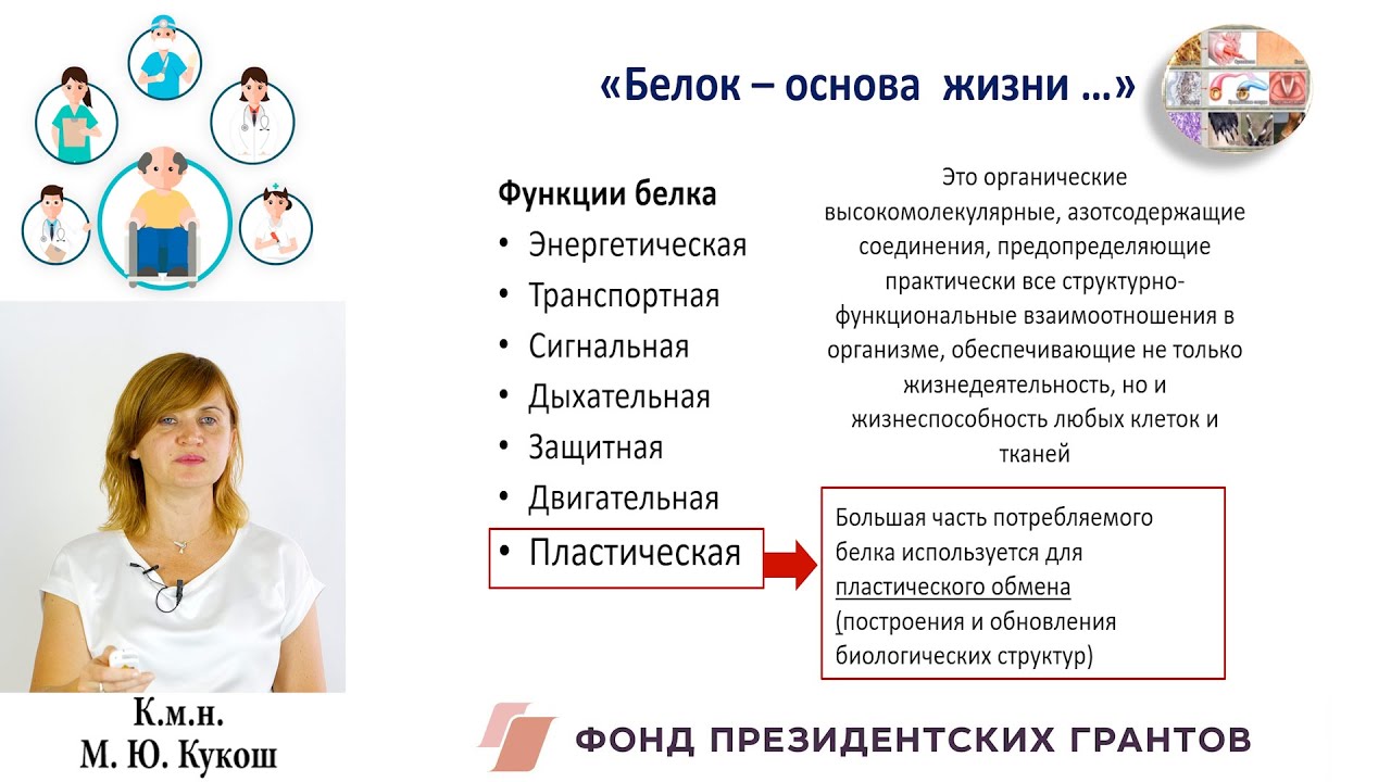 Типичные проблемы питания у онкопациентов.