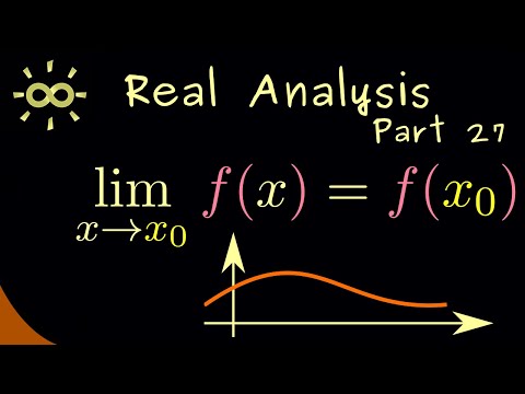Real Analysis 27
