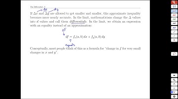 Unit 19-6 The Differential - MATH 121