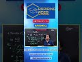 CUET Math 2024 Paper Solution 🧮 | Best Tricks &amp; Shortcuts #shorts   #aspiringaces