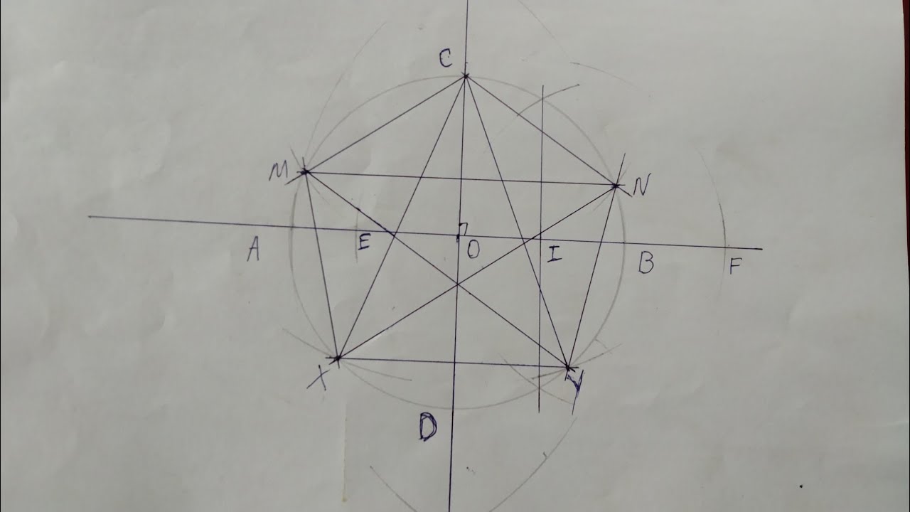 Hướng dẫn Cách vẽ ngôi sao đều với nhiều cách vẽ khác nhau