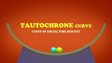 Tautochrone Curve