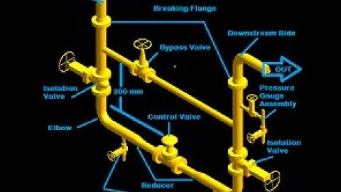 HOW TO MAKE CONTROL STATION ASSEMBLY IN PIPING SIMPLEST WAYS FOR BEGGINER | WITH SUBTITLES