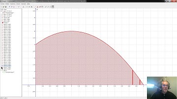 A4. Calcul intégral (cours #1 ~ introduction)