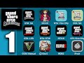 Grand Theft Auto San Andreas GTA SA Game Review Gameplay  Grand Theft Auto San Andreas GTA SA Game Review Gameplay