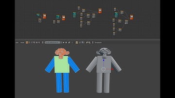 LIVENODING 929 / SV Basic Ian Scott 888 Robo Monkey Character