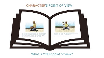 Point of View - Author, Characters, Narrator, and YOU