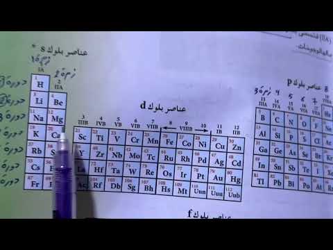 كيمياء الثالث متوسط الجدول الدوري وكيفية معرفة الدورة والزمرة للعنصر