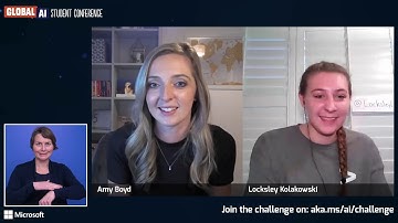 Anyone can AI with Azure Custom Vision