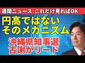 日銀また利上げで住宅ローンはどうなる？原油100ドル突破・円安・トランプ77万円給付まで一気に解説【9/13 週間ニュース】
