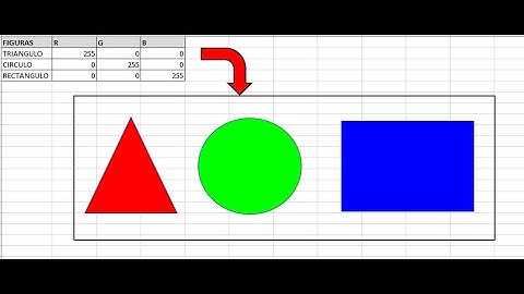 Figuras con colores dinámicos en VBA Excel