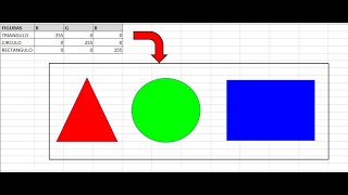 Figuras con colores dinámicos en VBA Excel screenshot 1