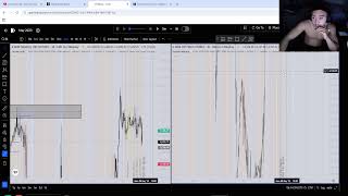 Back Testing Until I am Consistently Profitable (Day 3)