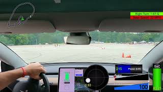 NHSCC 2023 5. 2019 Tesla Model 3 Performance