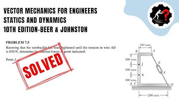 Solved Problem 7.5 | Determine the internal forces at point indicated: Point J.