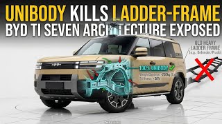 DER ALPTRAUM VON LAND ROVER! Wie der 38.000-Dollar-Ti Seven von BYD den Defender alt aussehen lässt