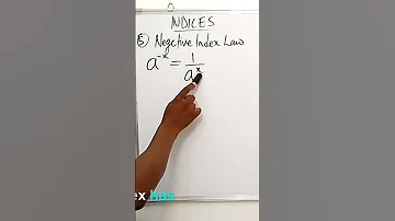 THE NEGATIVE INDEX LAW Surds And Indices Lawsofindices Maths Indicesrules Lawofindices Exam 