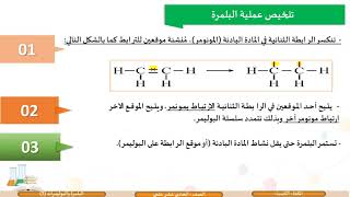 الصف الحادي عشر   المسار العلمي   الكيمياء    البوليمرات والبلمرة 3