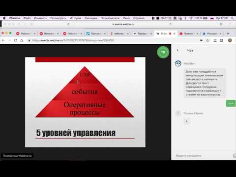 25 управленческих действий