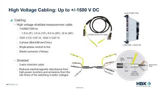 Minimizing Noise with Shielded Voltage Cables