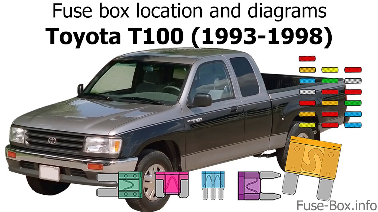 Fuse Box Location And Diagrams  Toyota T100  1993