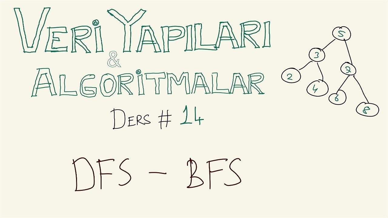 BFS ve DFS algoritmaları - Veri Yapıları ve Algoritmalar #14 - YouTube