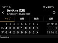 打てばいいんですよベイスターズ最高！#ベイスターズ #広島東洋カープ #NPB#baystars 