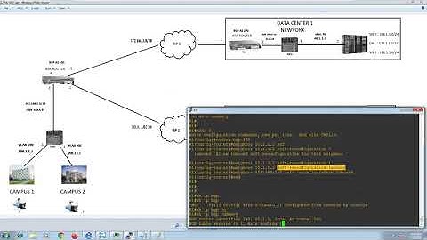Routing and Switching BGP config (Data Center Build Live Part -2 )