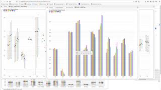 Omics Data Analysis in  Pathway Tools
