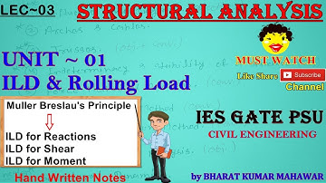 Structural Analysis~Lec 03~U1~ILD & Rolling Load (Muller Breslau