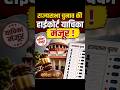 हरियाणा Rajysabha क्रॉस वोटिंग में Case ! #highcourt #ranysabha